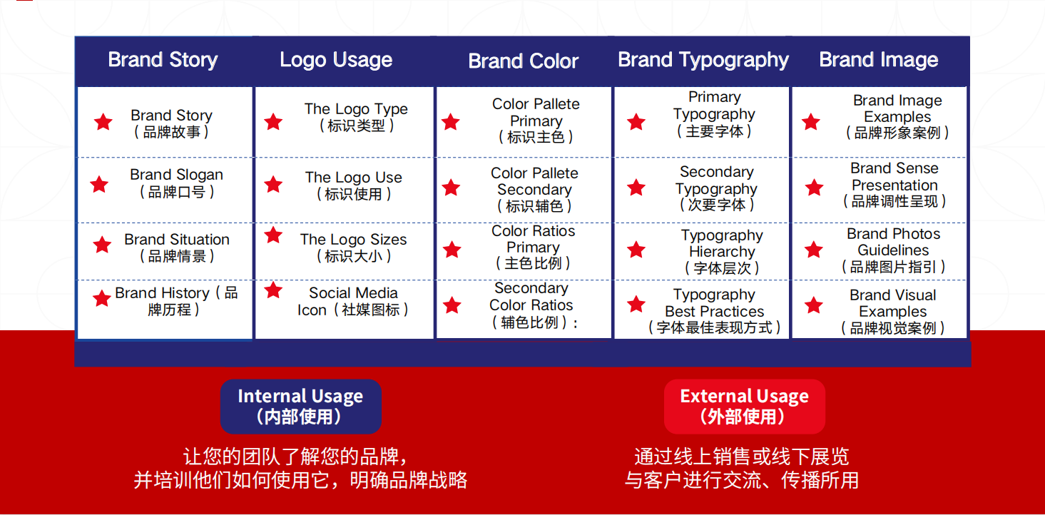 微信截图_20230129131520