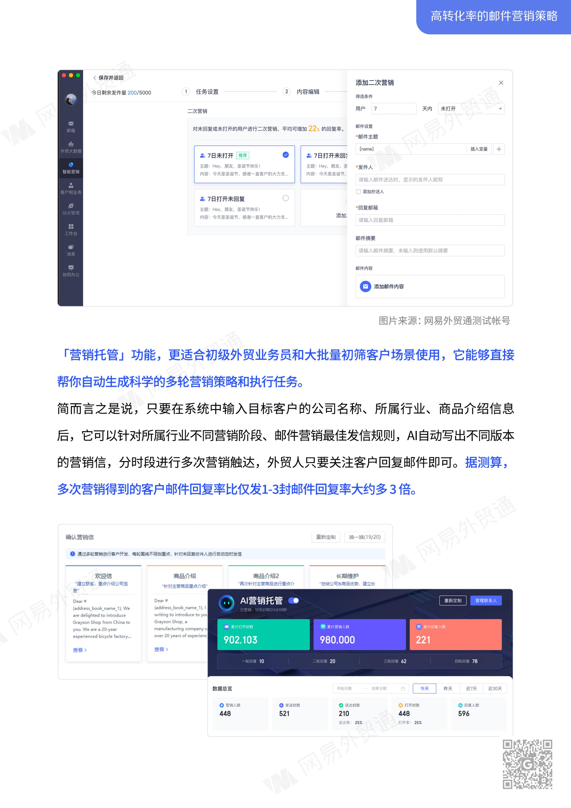 外贸邮件营销策略白皮书-波士堂_21
